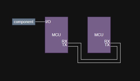 BLE Smart Lock System